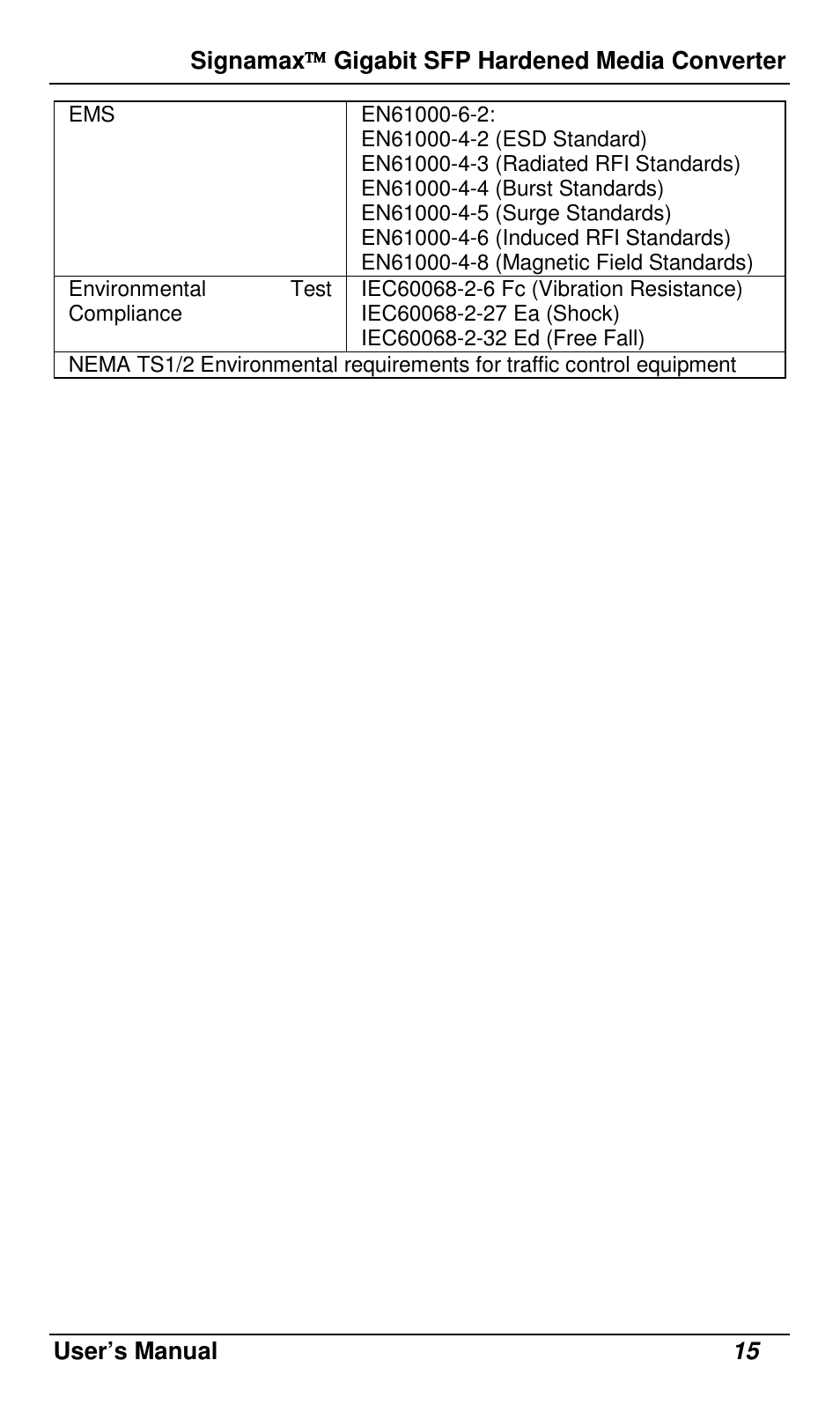 Signamax 10/100/1000 to Gigabit SFP DIN Rail Mount Industrial Media Converter User Manual | Page 18 / 19