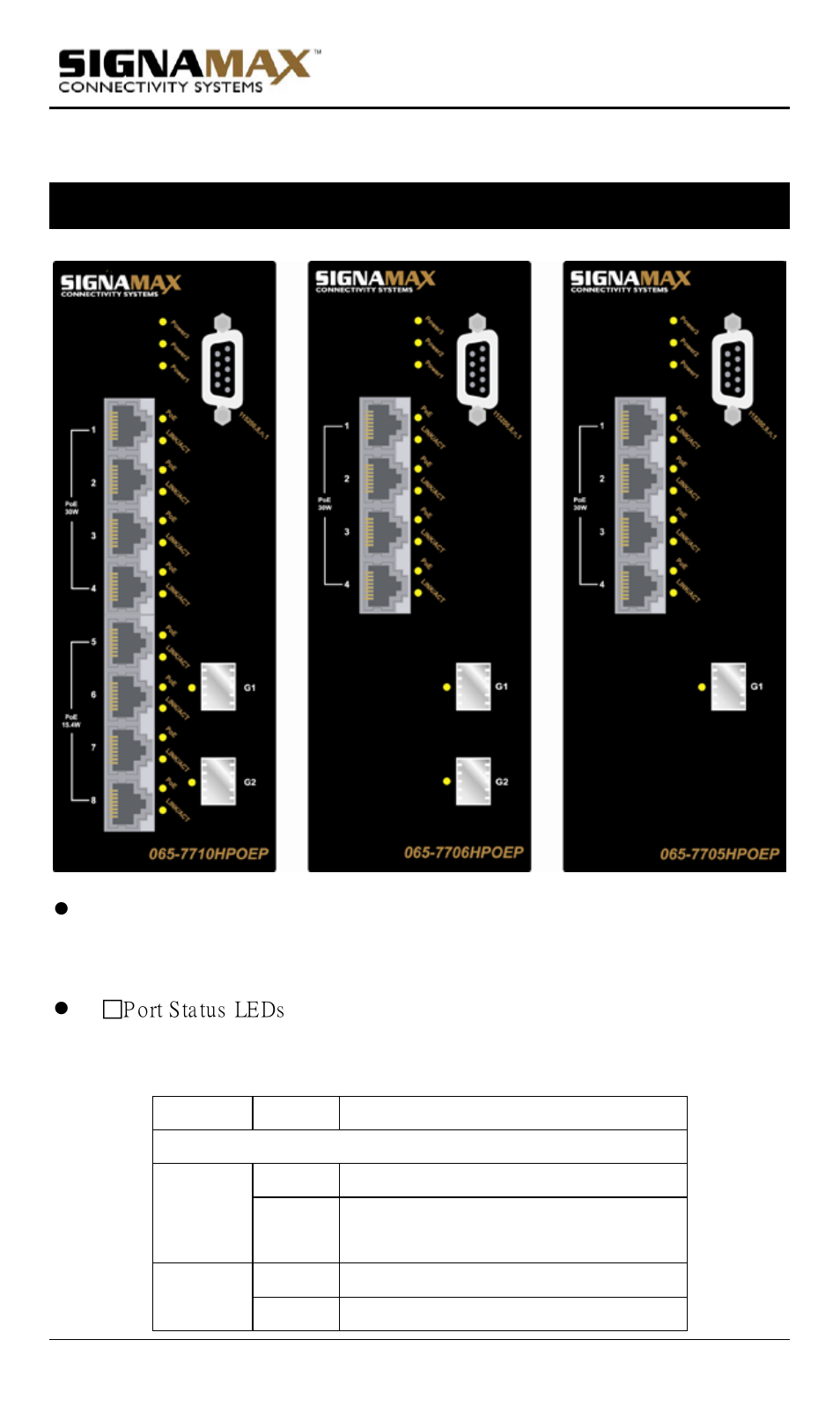 Front panel display | Signamax Model -065-7700 User Manual | Page 18 / 199