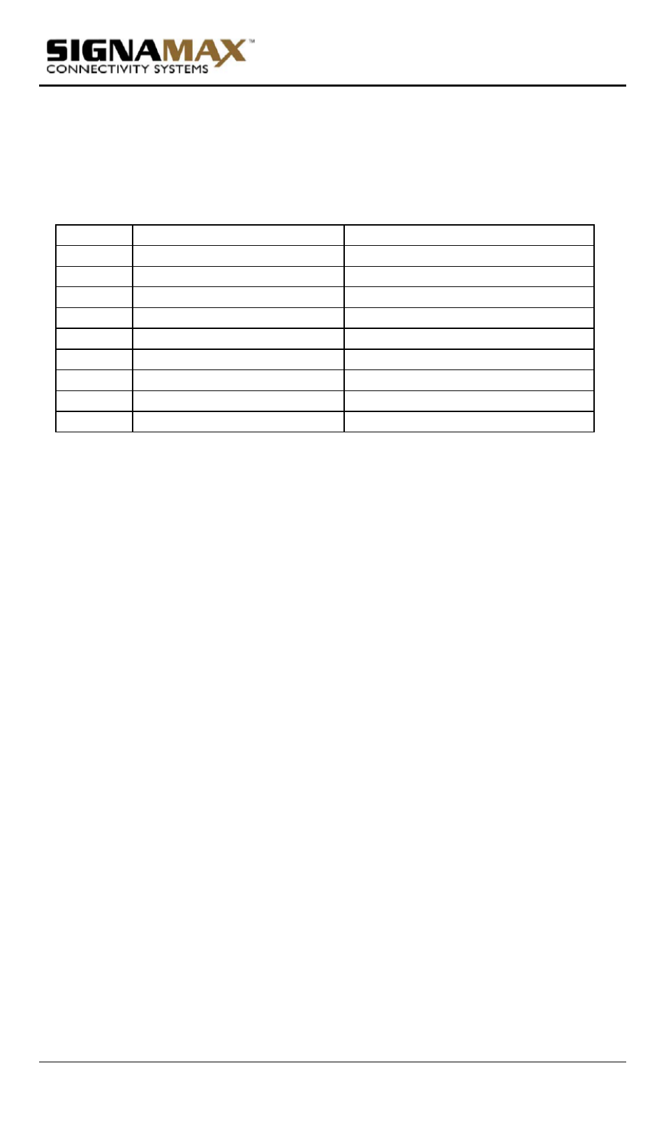 Appendix a | Signamax Model -065-7700 User Manual | Page 191 / 199