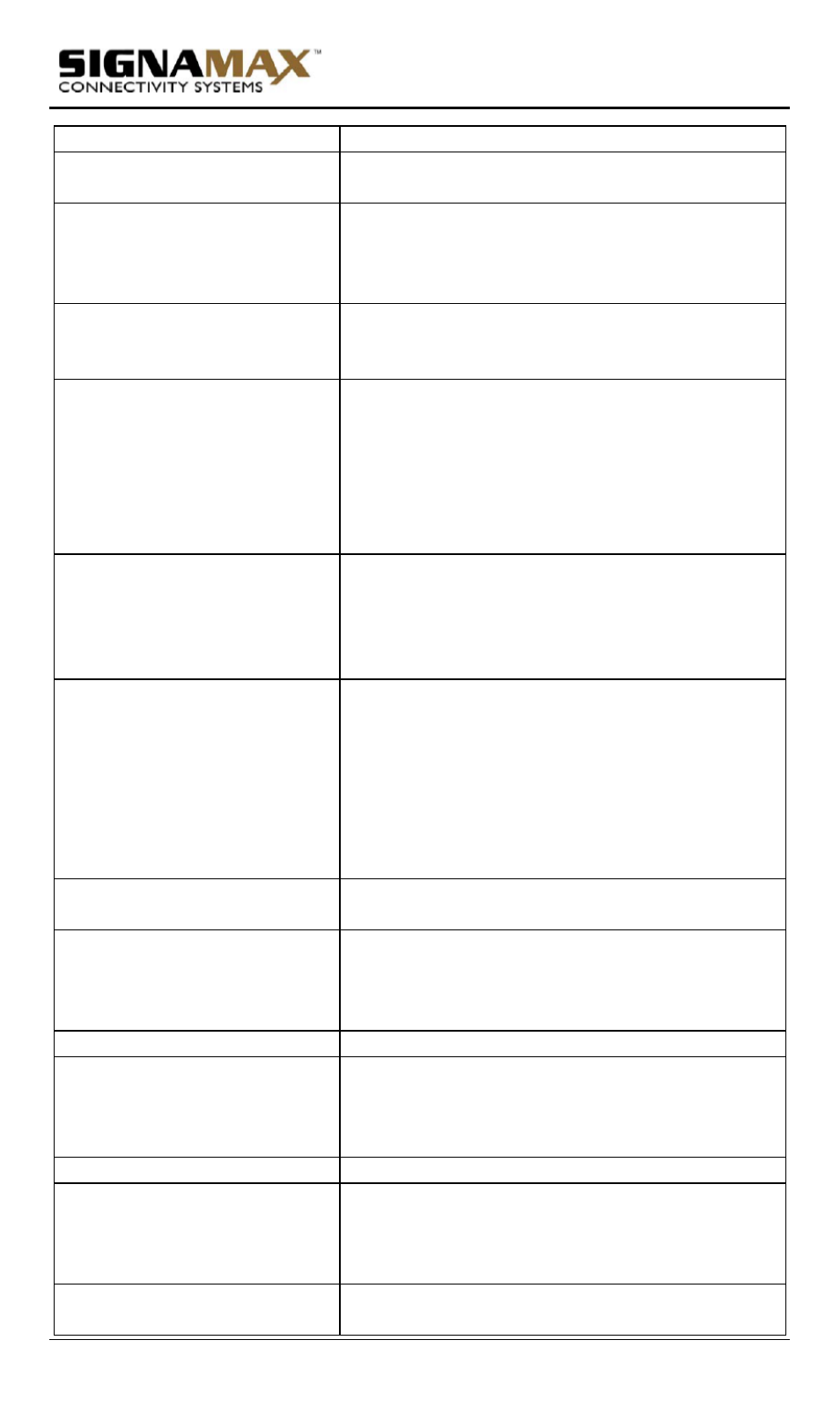 Signamax Model -065-7700 User Manual | Page 196 / 199