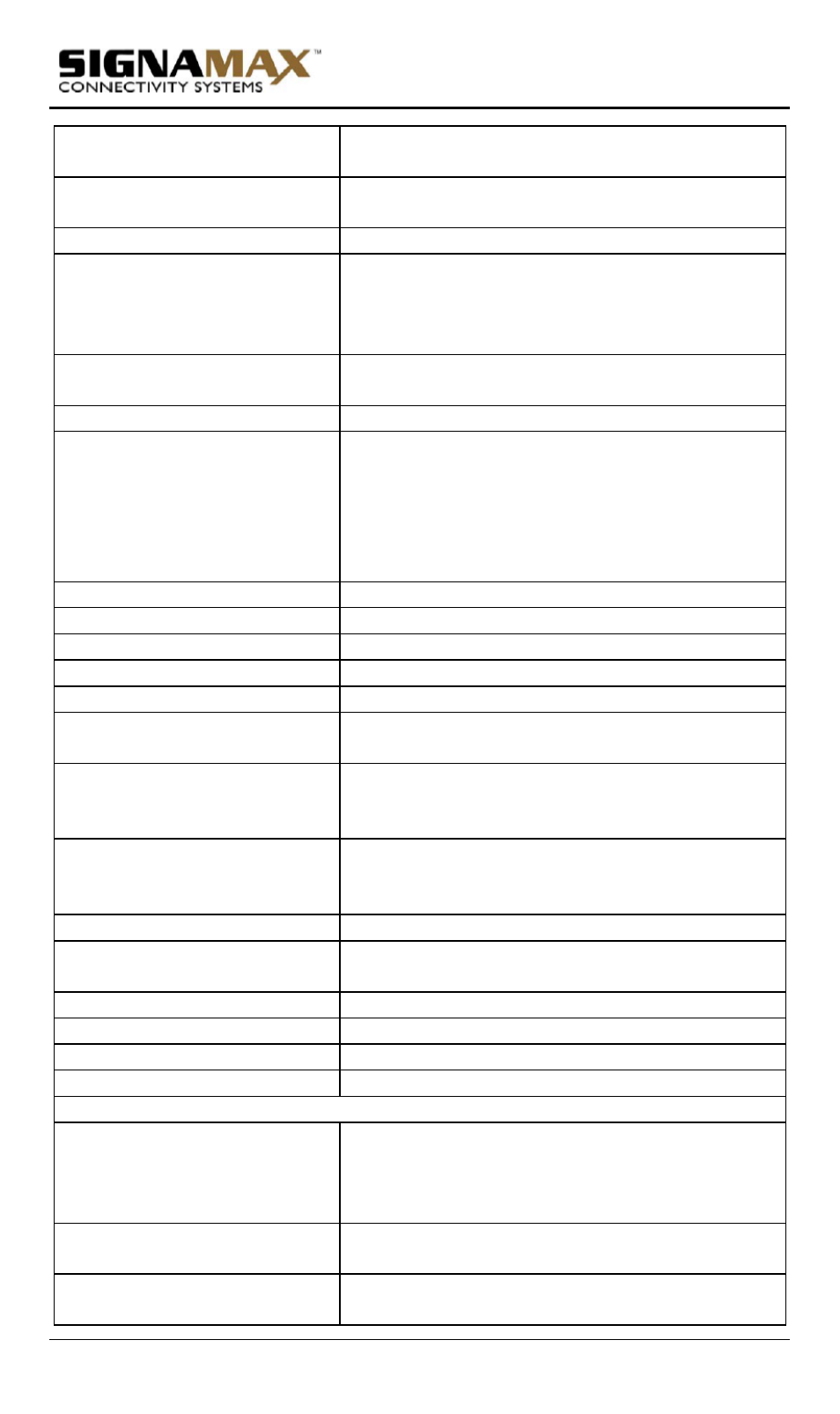 Signamax Model -065-7700 User Manual | Page 197 / 199