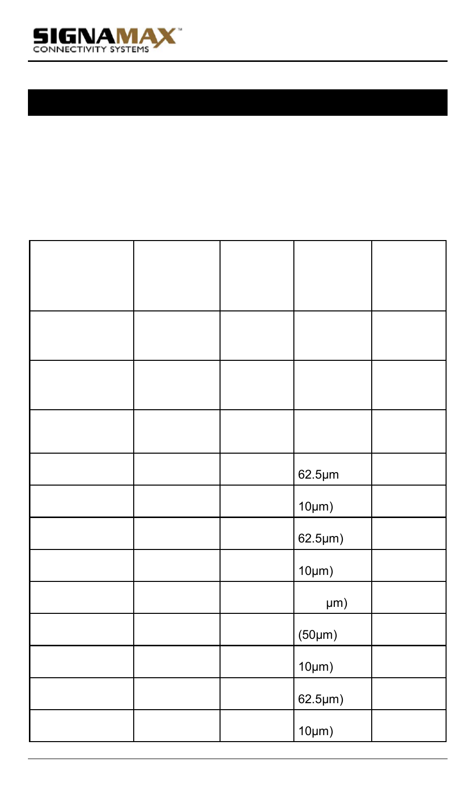 Connecting to your network, Cable type & length | Signamax Model -065-7700 User Manual | Page 25 / 199