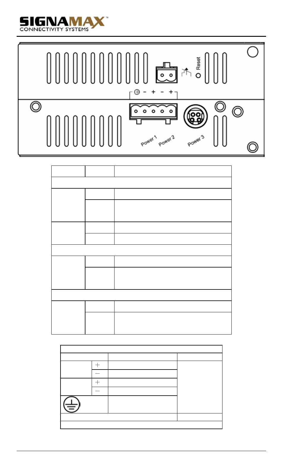 Signamax Model -065-7700 User Manual | Page 3 / 199