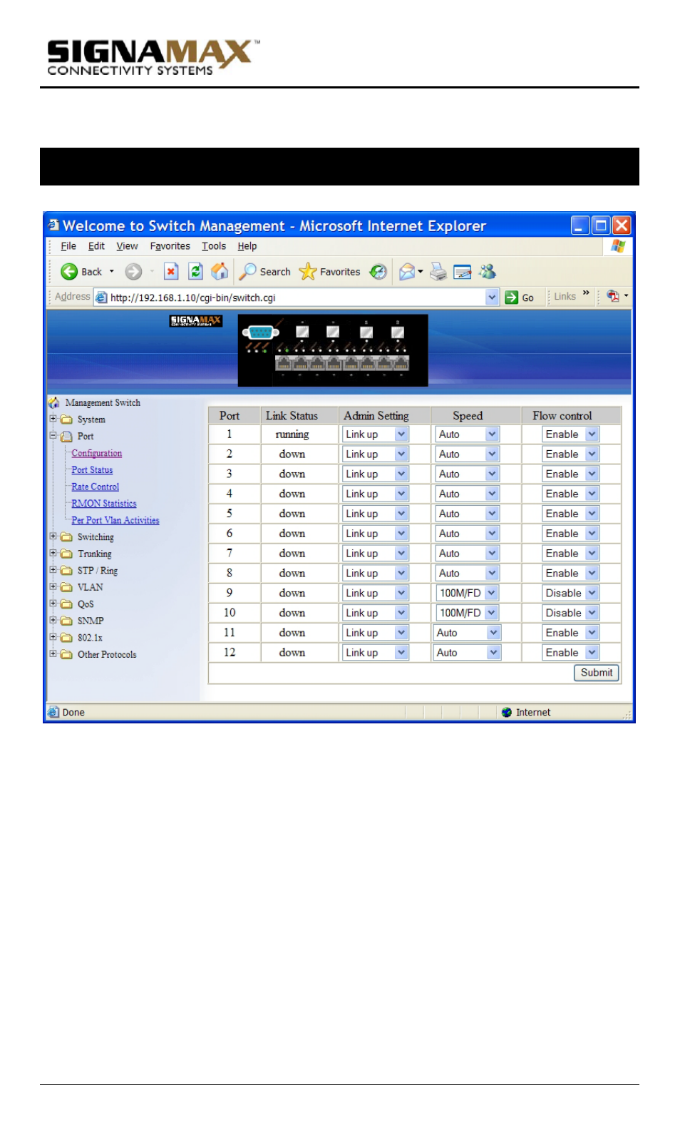 Port, Configuration | Signamax Model -065-7700 User Manual | Page 53 / 199