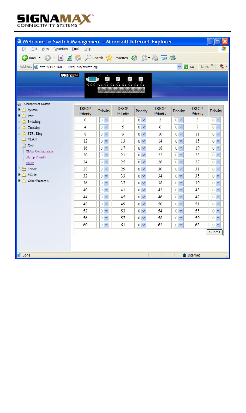 Dscp | Signamax Model -065-7700 User Manual | Page 85 / 199