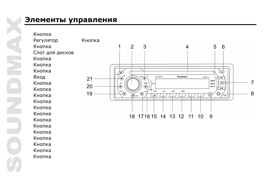 SoundMax SM-CDM1052 User Manual | Page 39 / 64