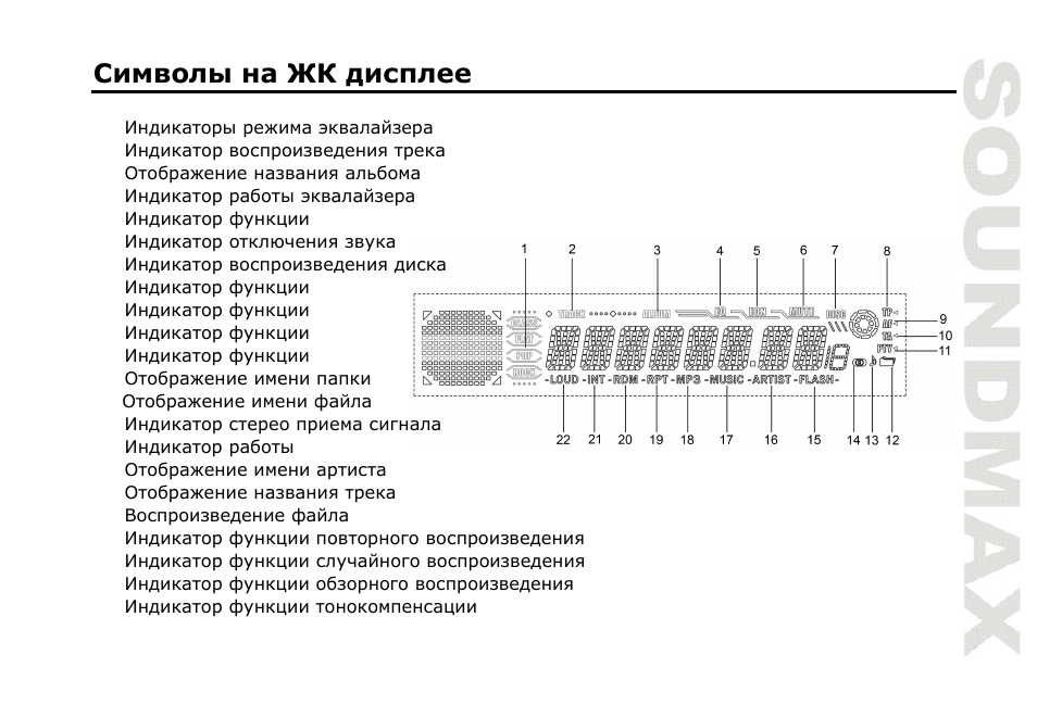 SoundMax SM-CDM1052 User Manual | Page 40 / 64