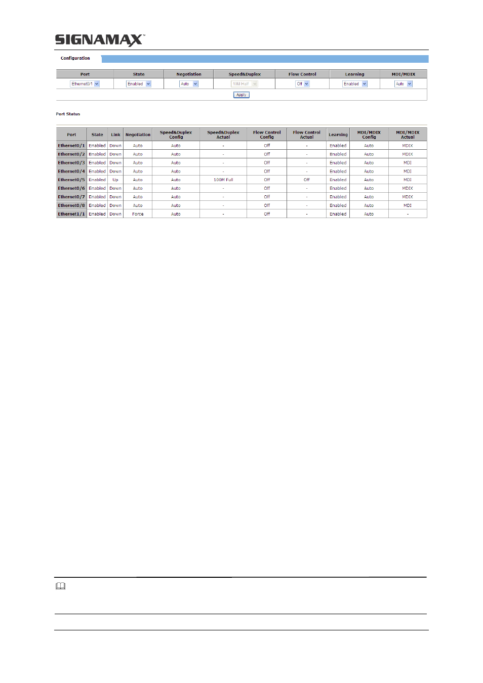 2 port aggregation, 1 aggregate groups, 2 por t aggregation | Signamax Managed Hardened PoE Industrial DIN-rail Mount Switch User Manual | Page 15 / 89