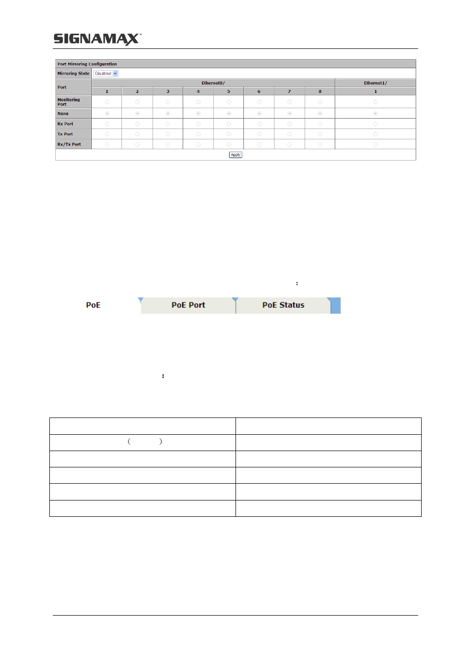 5 poe | Signamax Managed Hardened PoE Industrial DIN-rail Mount Switch User Manual | Page 20 / 89