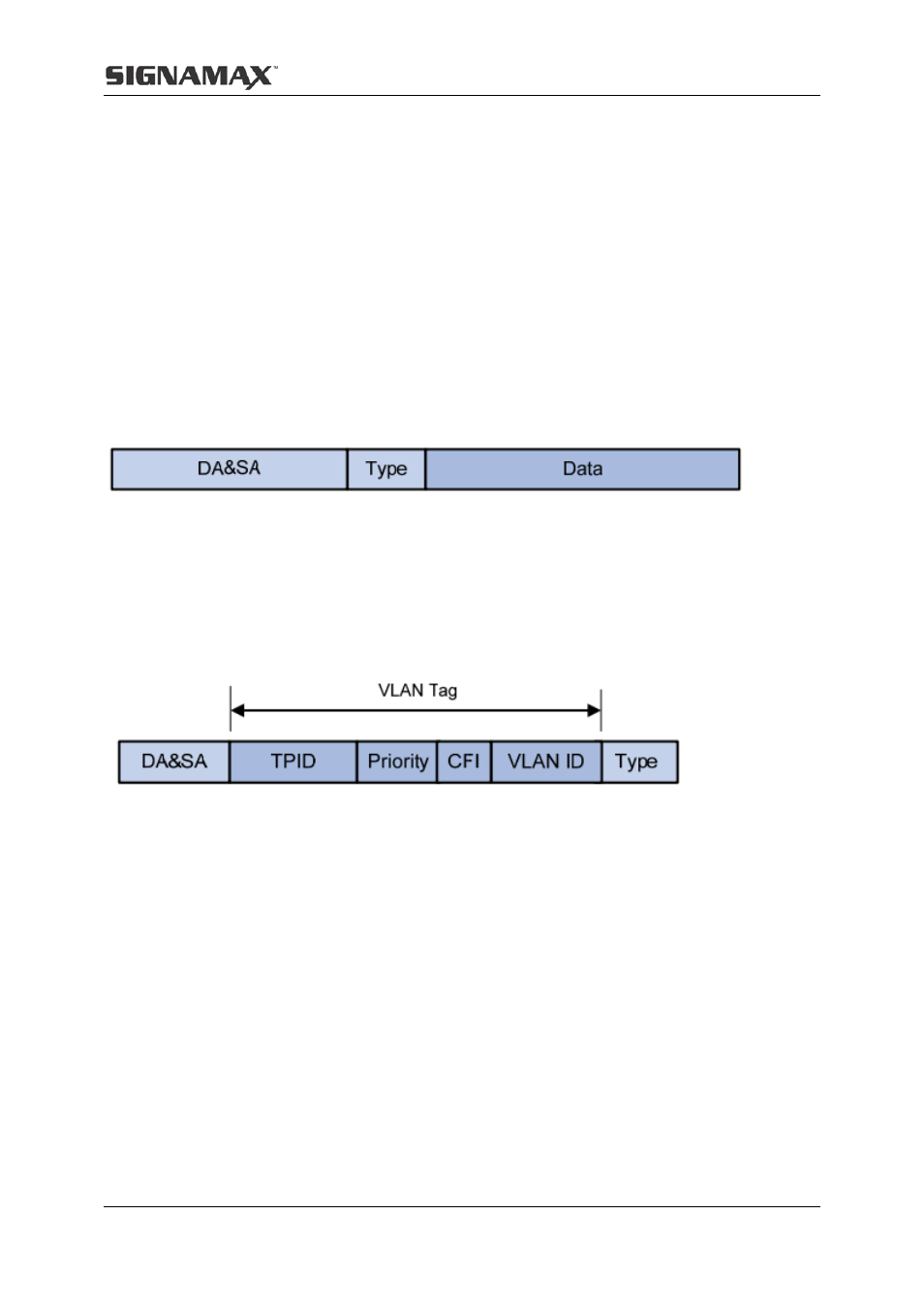 3 802.1q vlan | Signamax Managed Hardened PoE Industrial DIN-rail Mount Switch User Manual | Page 24 / 89