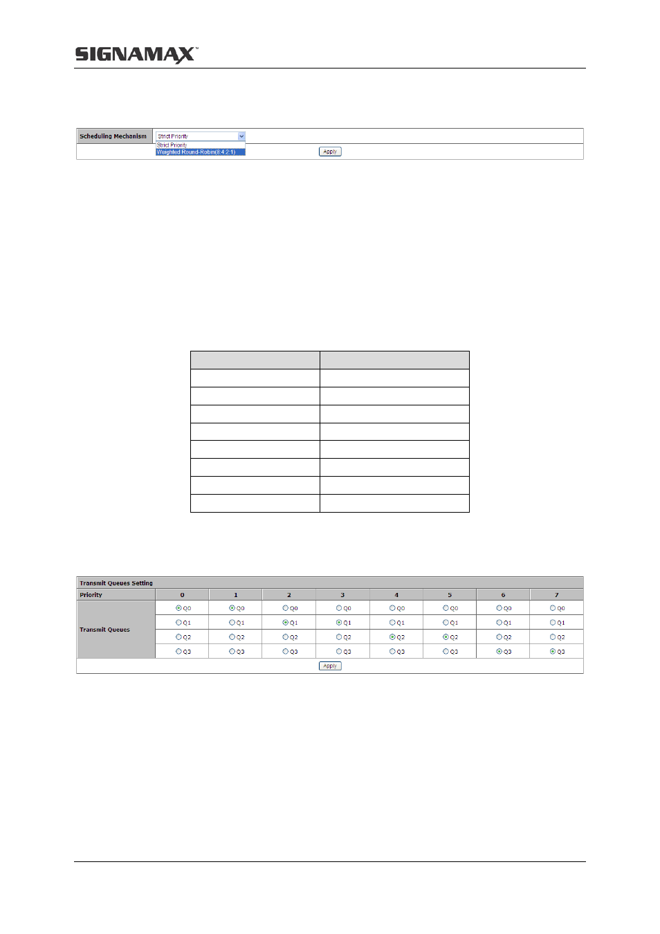 3 transmit queues, 4 dscp map | Signamax Managed Hardened PoE Industrial DIN-rail Mount Switch User Manual | Page 32 / 89