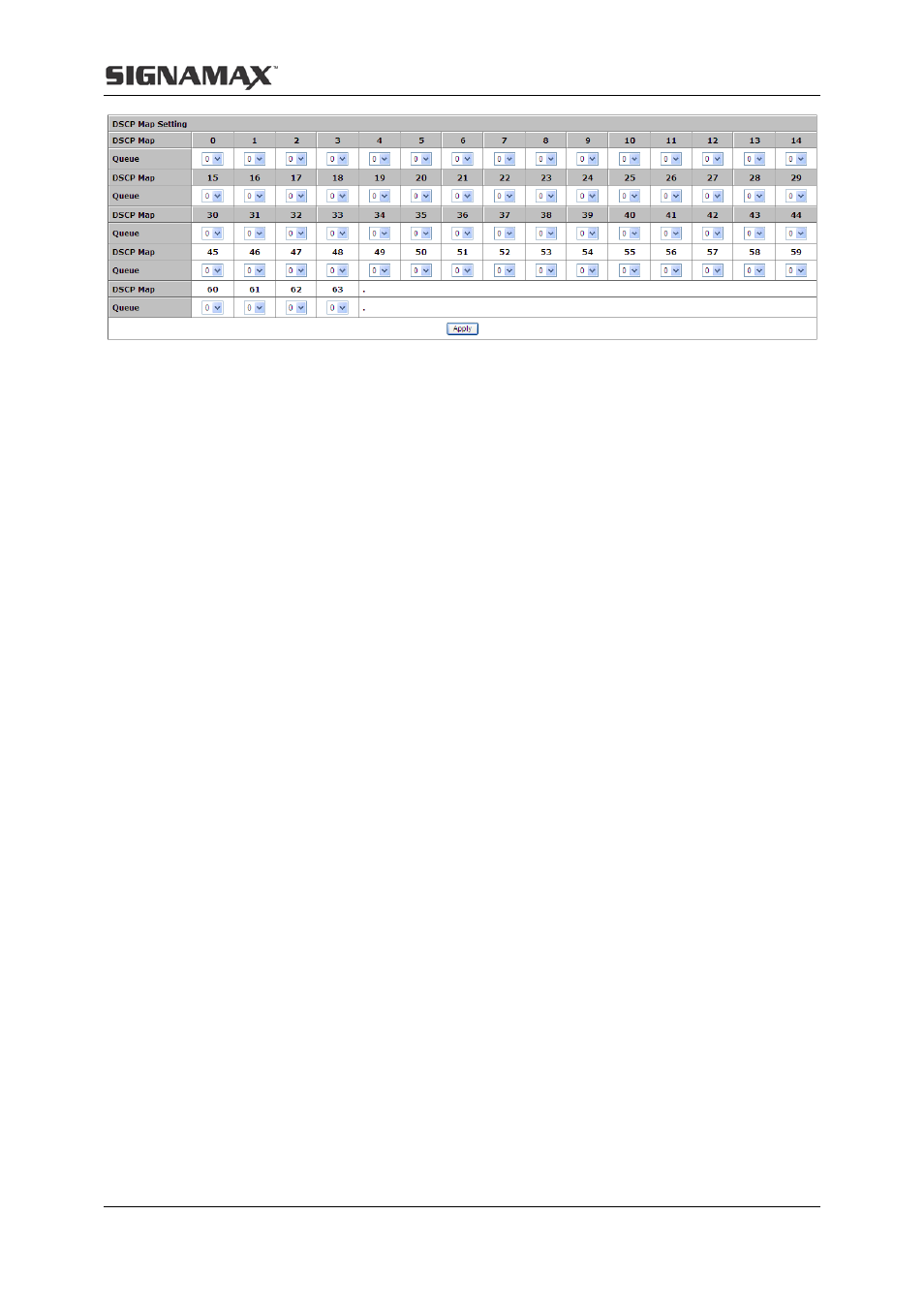 Signamax Managed Hardened PoE Industrial DIN-rail Mount Switch User Manual | Page 33 / 89