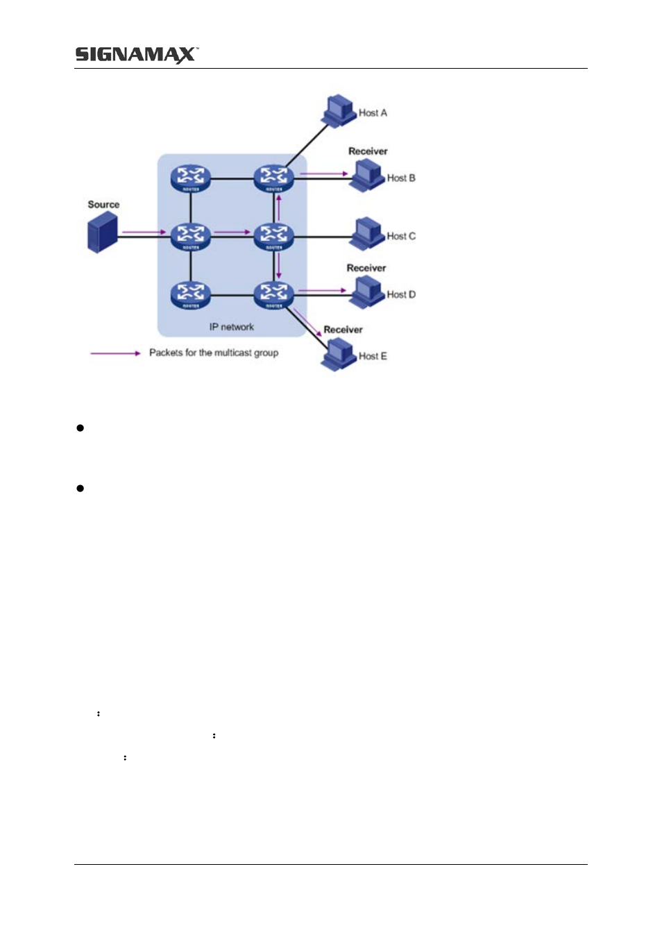 Signamax Managed Hardened PoE Industrial DIN-rail Mount Switch User Manual | Page 36 / 89