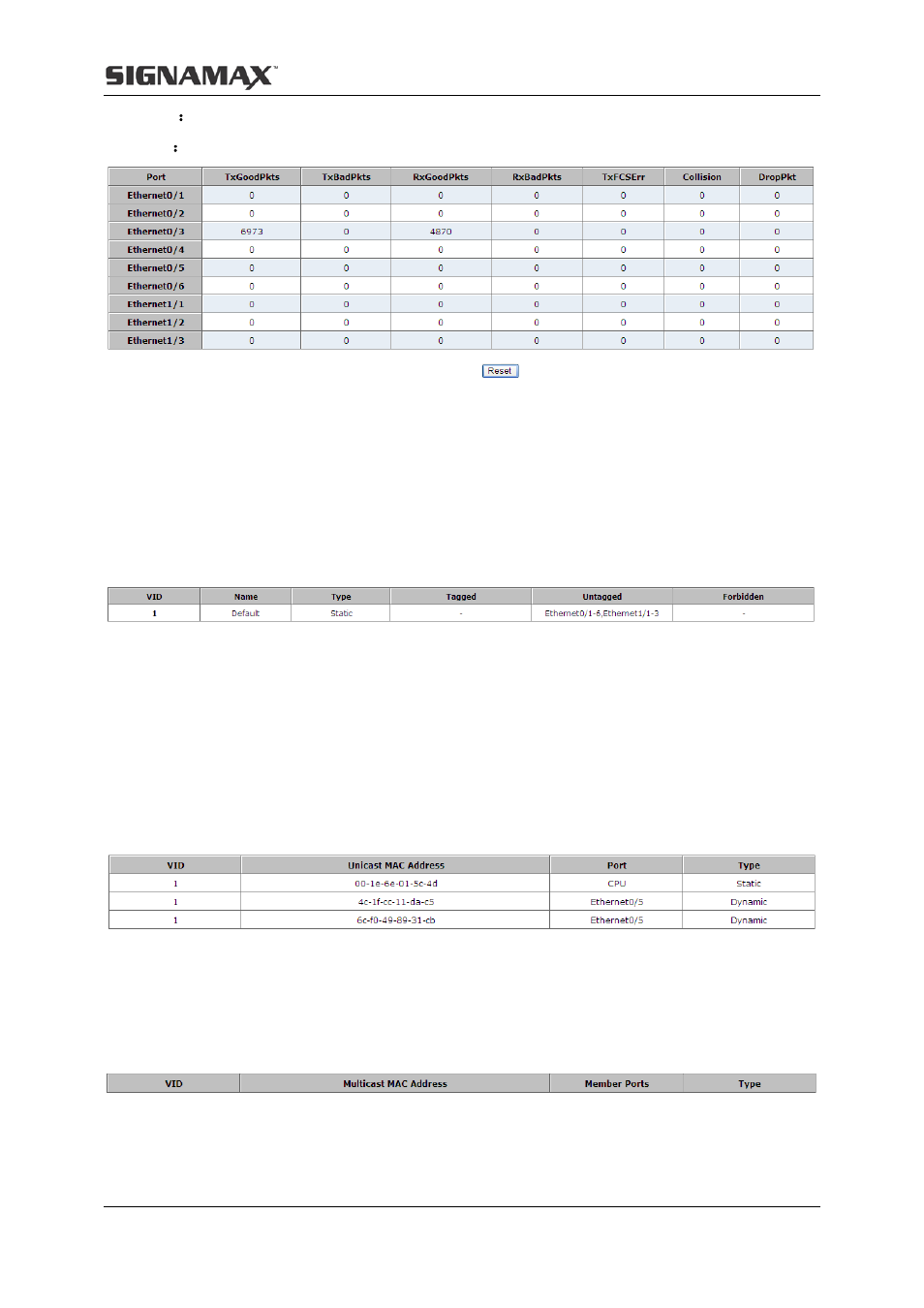 3 vlan list, 4 mac address table, 1 unicast mac address | 2 multicast mac address, 5 igmp snooping group | Signamax Managed Hardened PoE Industrial DIN-rail Mount Switch User Manual | Page 55 / 89