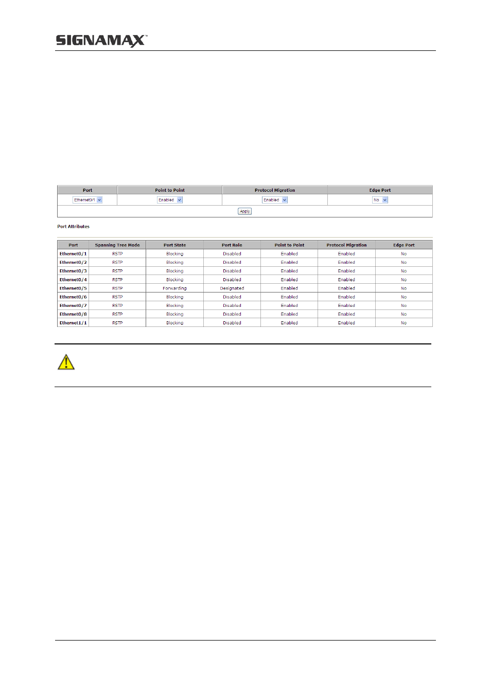 Signamax Managed Hardened PoE Industrial DIN-rail Mount Switch User Manual | Page 62 / 89