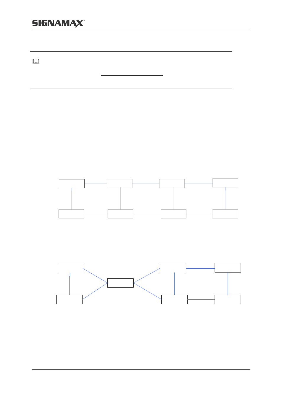 12 ring configuration, Ring 1, Ring 2 | Signamax Managed Hardened PoE Industrial DIN-rail Mount Switch User Manual | Page 63 / 89