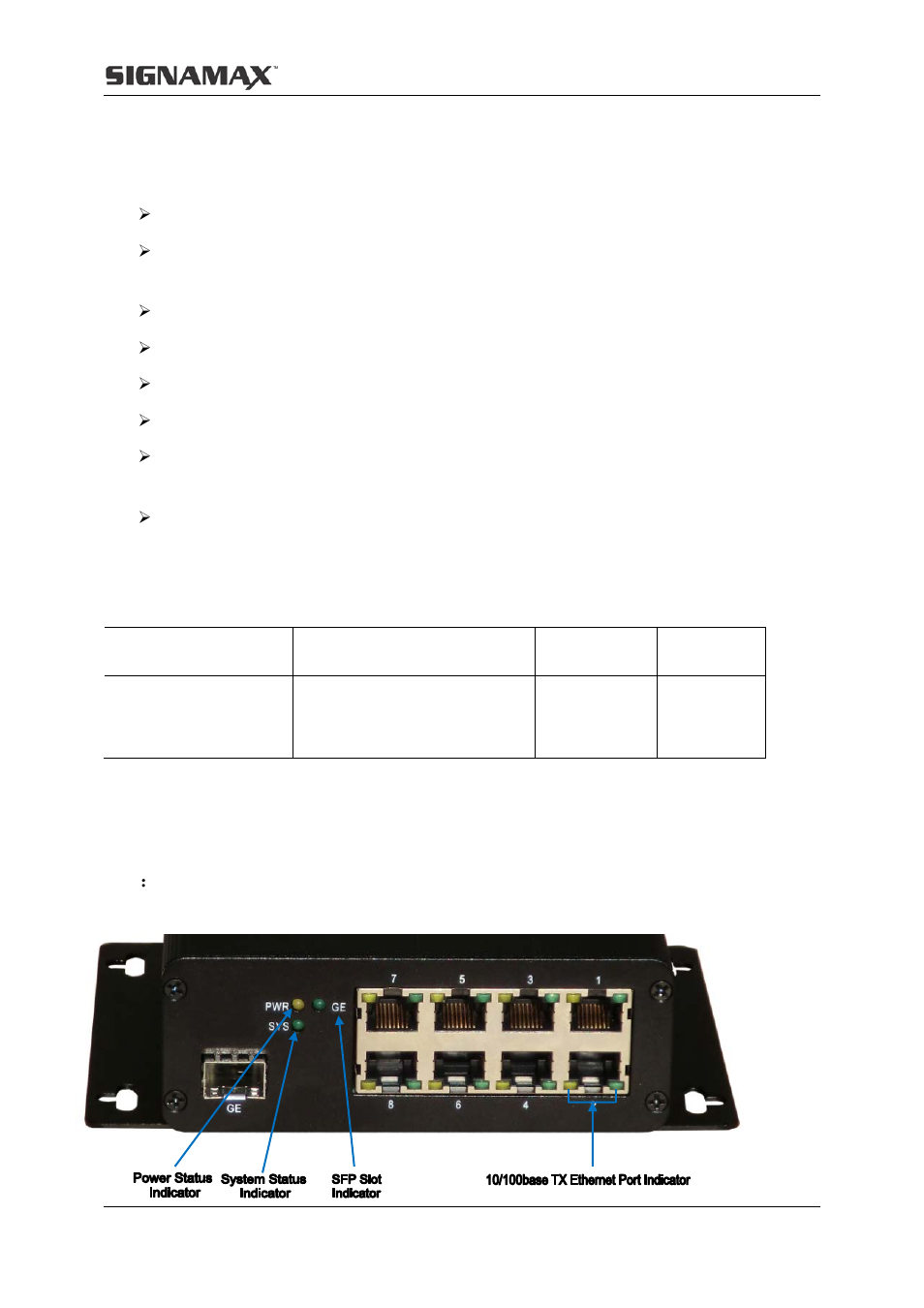 2 features, 3 port introduction, 4 indicator introduction | 4 indicator introduction panel | Signamax Managed Hardened PoE Industrial DIN-rail Mount Switch User Manual | Page 7 / 89