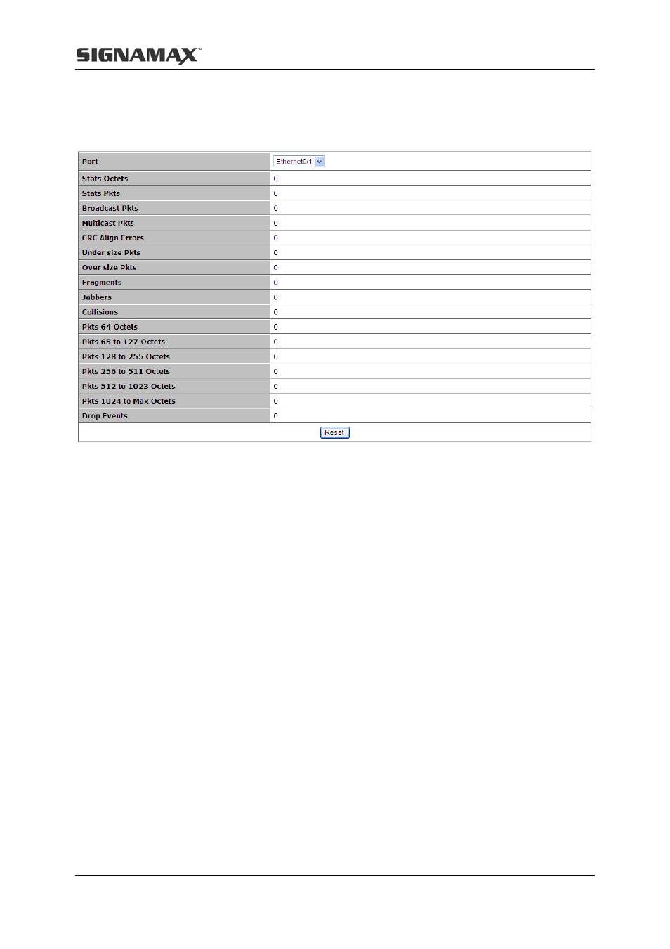 2 history, 1 history control | Signamax Managed Hardened PoE Industrial DIN-rail Mount Switch User Manual | Page 75 / 89