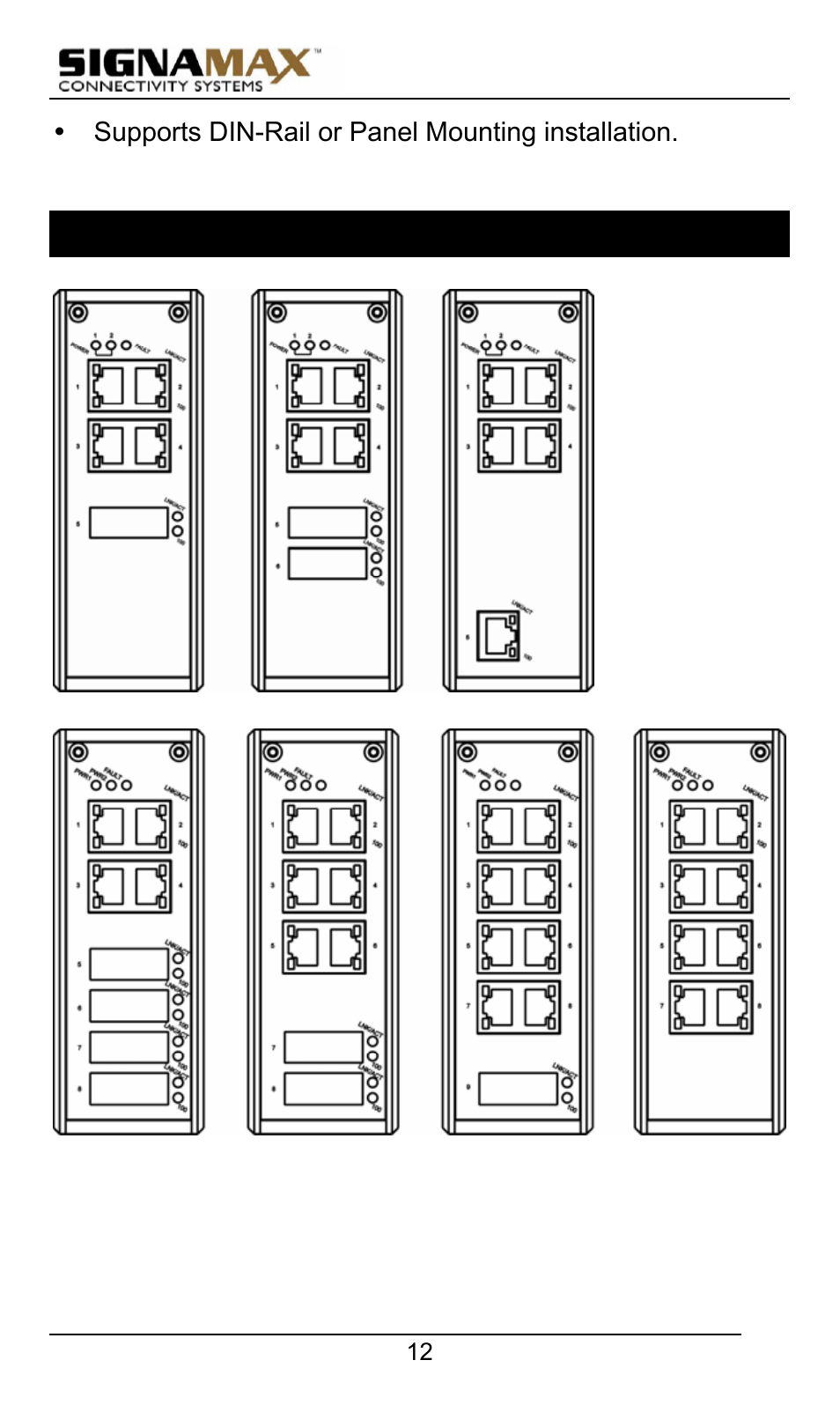 Front panel display, Ront, Anel | Isplay | Signamax 10/100 Industrial DIN-rail Mount Unmanaged Switches User Manual | Page 12 / 23