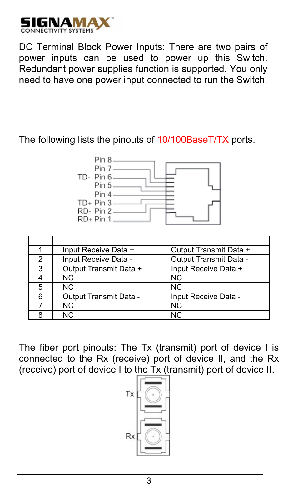 The 10/100baset/tx and 100basefx connectors | Signamax 10/100 Industrial DIN-rail Mount Unmanaged Switches User Manual | Page 3 / 23