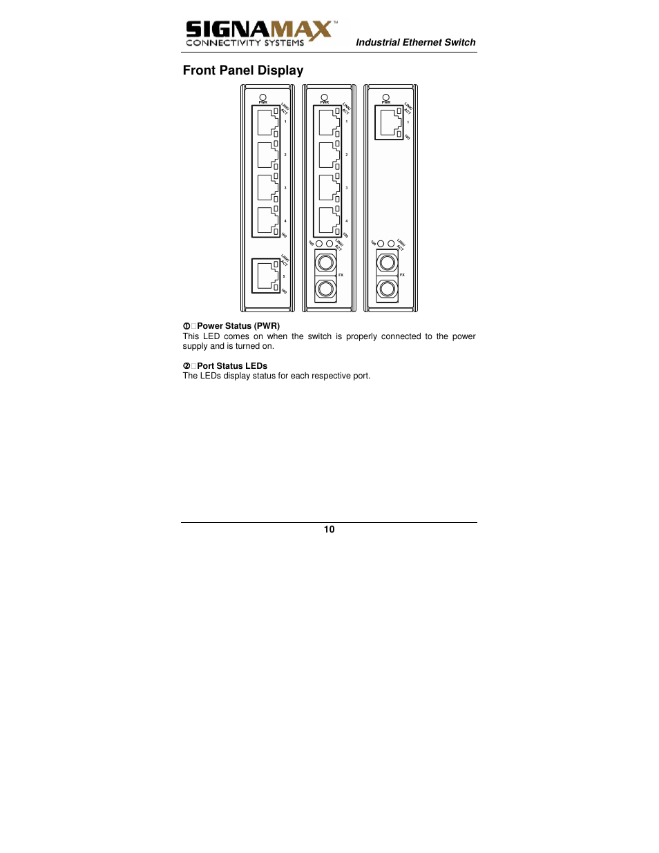 Front panel display | Signamax 5-Port 10/100 Compact Industrial Unmanaged Switch User Manual | Page 10 / 20