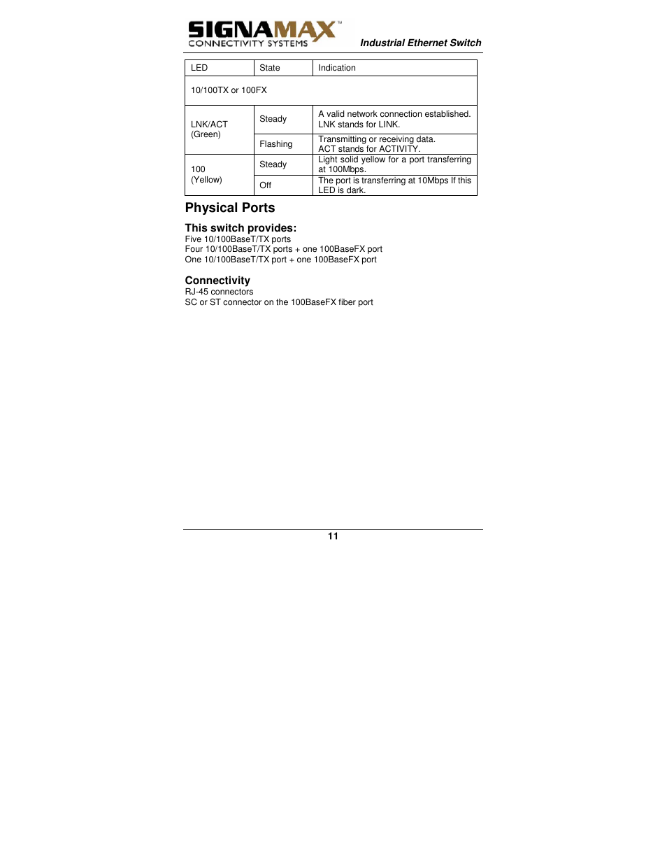 Physical ports | Signamax 5-Port 10/100 Compact Industrial Unmanaged Switch User Manual | Page 11 / 20