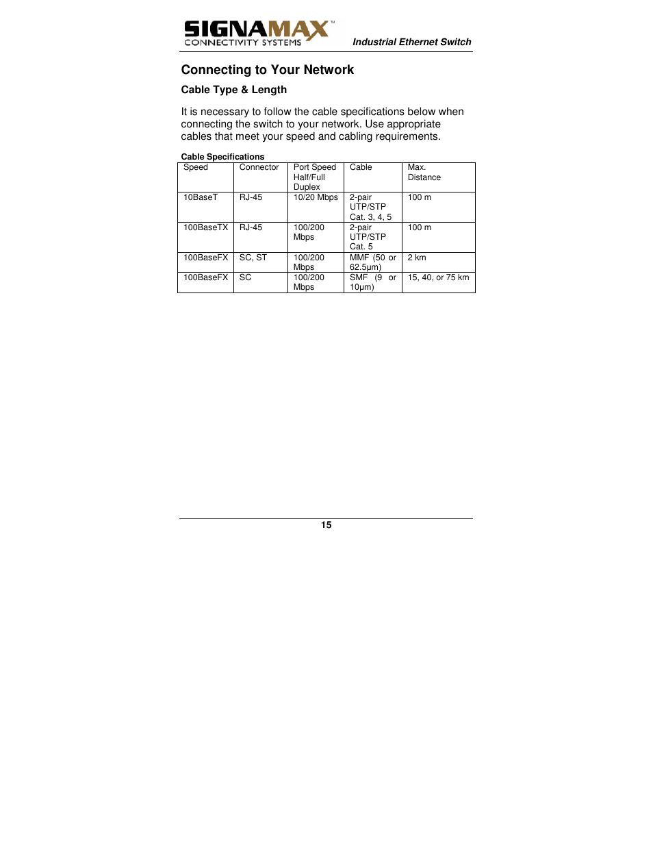 Connecting to your network | Signamax 5-Port 10/100 Compact Industrial Unmanaged Switch User Manual | Page 15 / 20