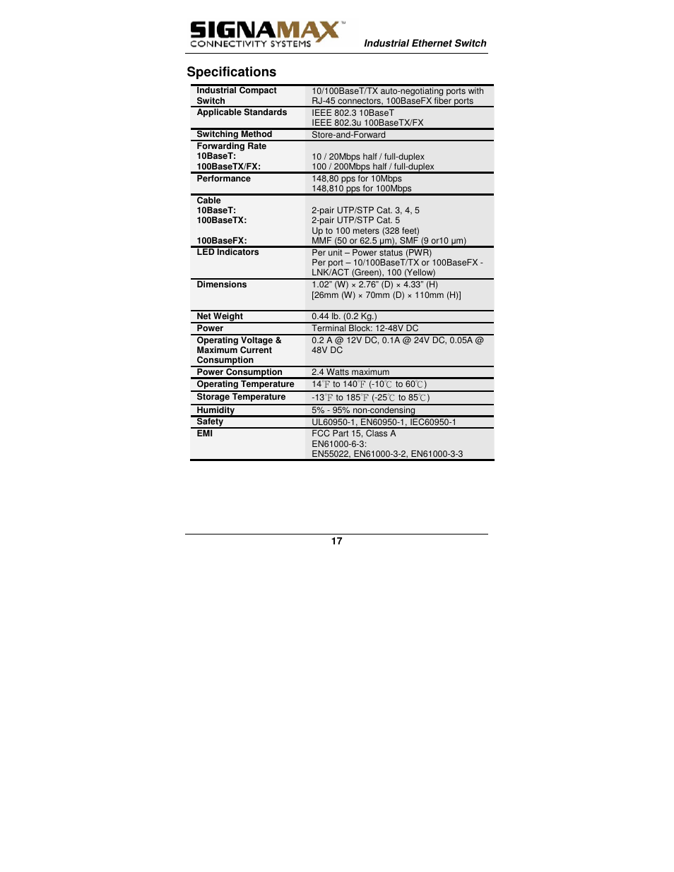 Specifications | Signamax 5-Port 10/100 Compact Industrial Unmanaged Switch User Manual | Page 17 / 20