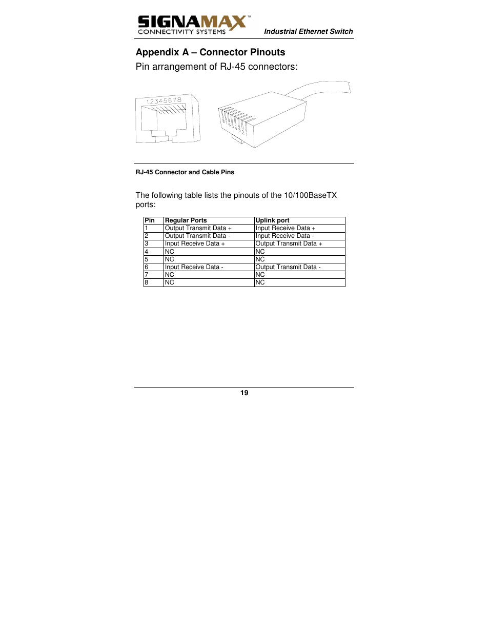 Signamax 5-Port 10/100 Compact Industrial Unmanaged Switch User Manual | Page 19 / 20