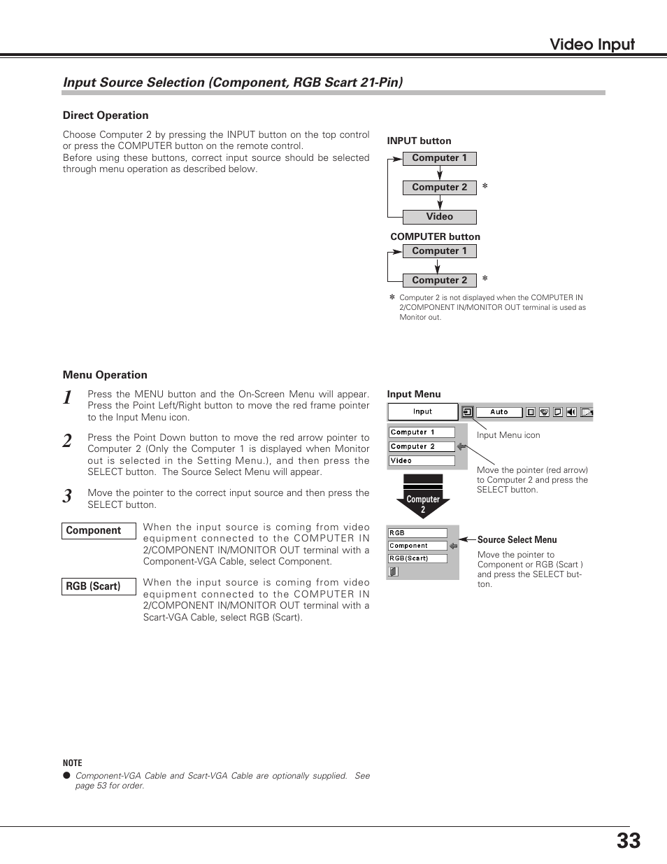 Video input | Christie Digital Systems 38-VIV208-01 User Manual | Page 33 / 56