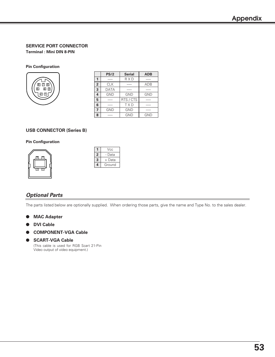 Appendix, Optional parts | Christie Digital Systems 38-VIV208-01 User Manual | Page 53 / 56
