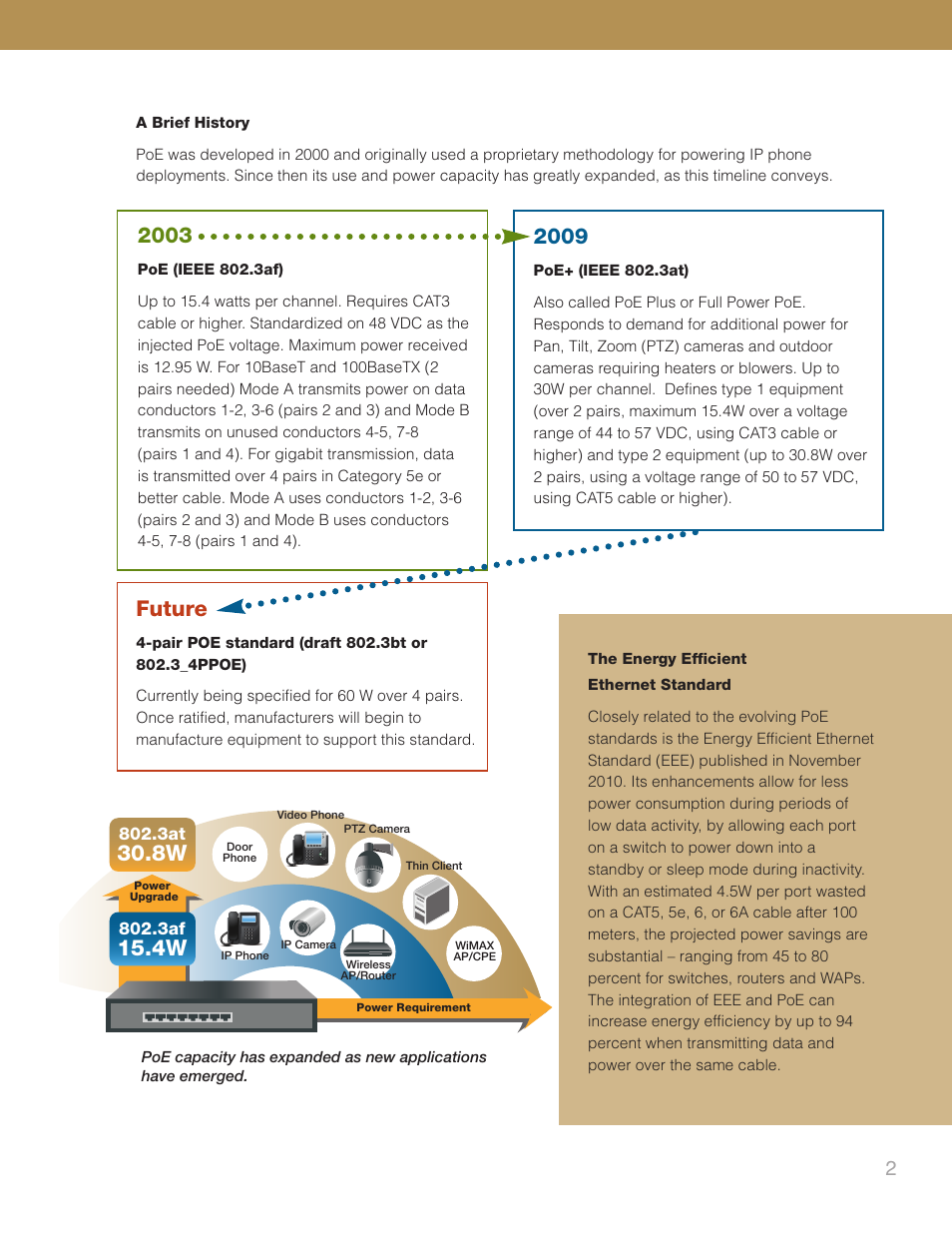 Future | Signamax Power over Ethernet Компьютерные Аксессуары User Manual | Page 3 / 10