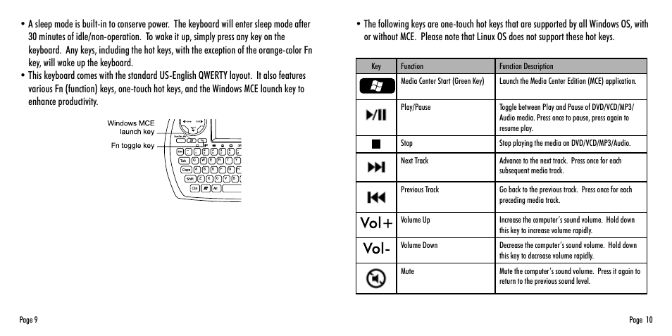 SMK-Link Electronics Wireless Ultra-Mini Touchpad Keyboard for Mac User Manual | Page 6 / 11
