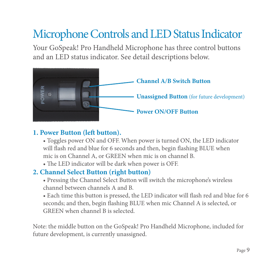 Microphone controls and led status indicator | SMK-Link Electronics GoSpeak! Pro User Manual | Page 11 / 20