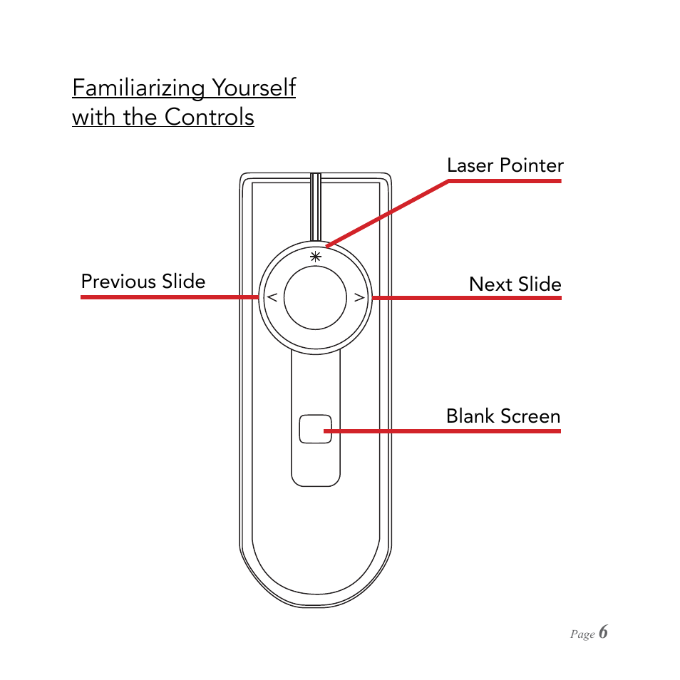 Familiarizing yourself with the controls | SMK-Link Electronics RemotePoint Emerald Presenter User Manual | Page 7 / 12