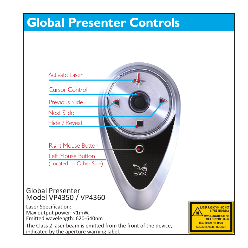 Global presenter controls | SMK-Link Electronics RemotePoint Global Presenter User Manual | Page 5 / 8