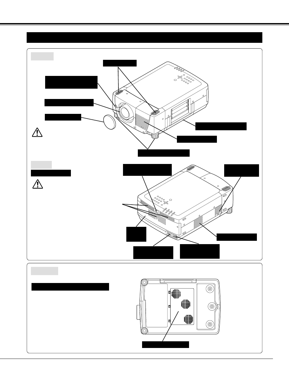 7preparation, Name of each part of projector, Caution | Christie Digital Systems 38-RS1001-02 User Manual | Page 7 / 52