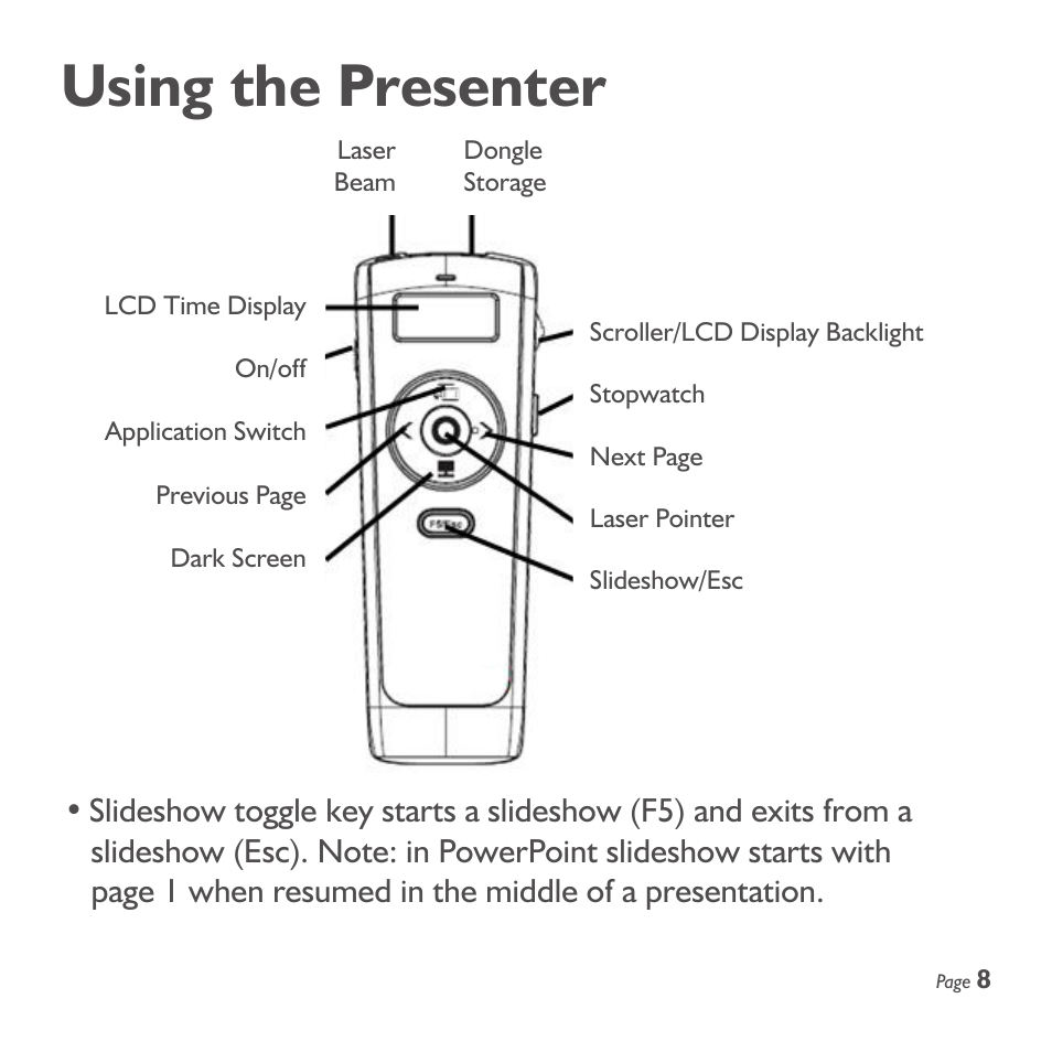 Using the presenter | SMK-Link Electronics Wireless Stopwatch Presenter Remote User Manual | Page 9 / 20