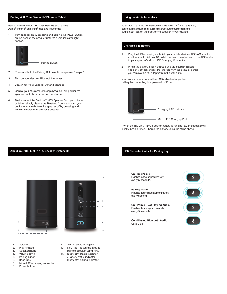 SMK-Link Electronics Blu-Link™ NFC Speaker System 80 User Manual | Page 2 / 2