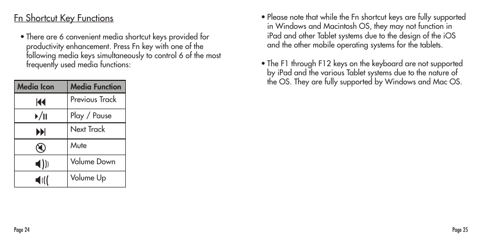 SMK-Link Electronics Bluetooth Compact Keyboard User Manual | Page 13 / 14