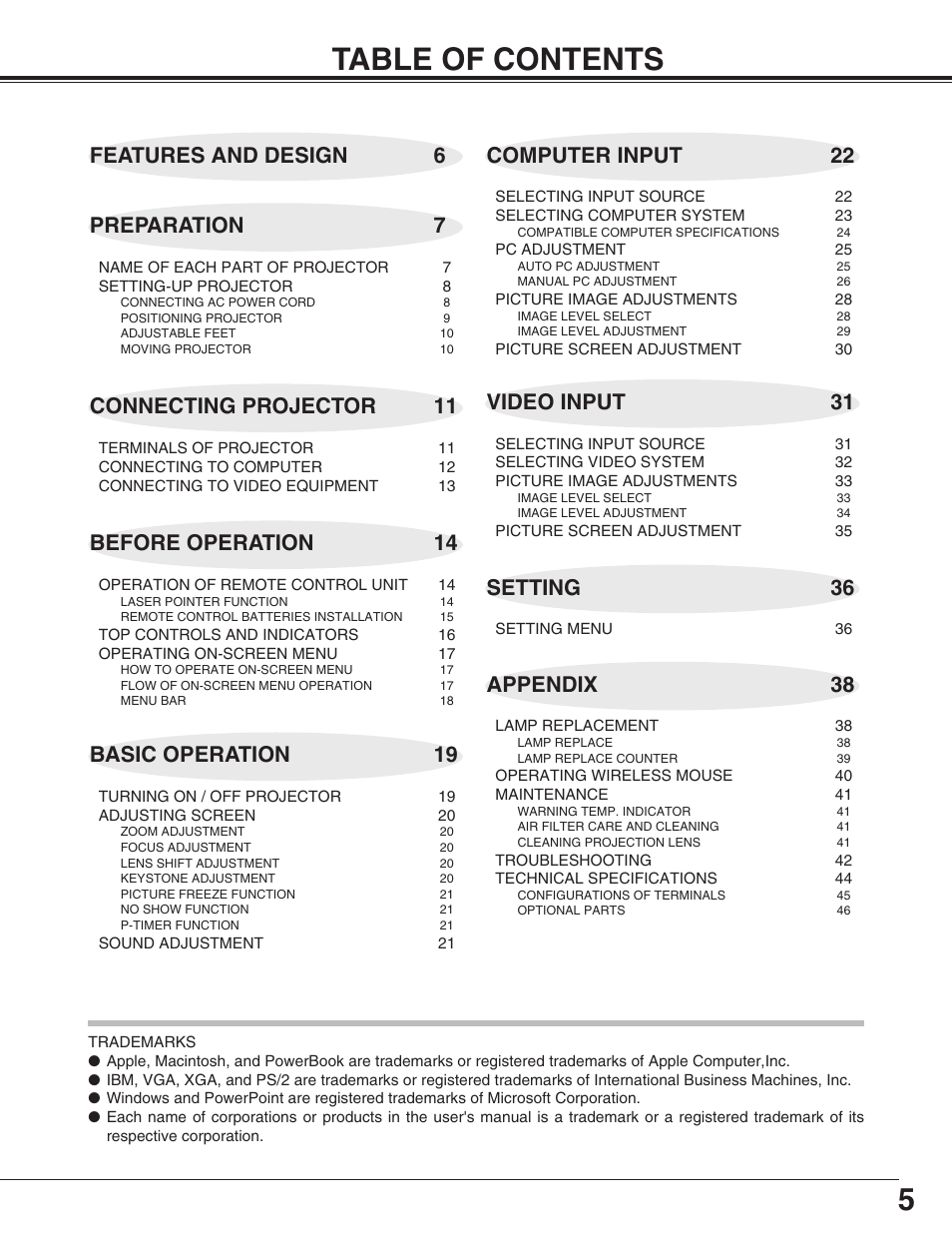 5table of contents, Connecting projector 11, Basic operation 19 | Christie Digital Systems 103-002001 User Manual | Page 5 / 48