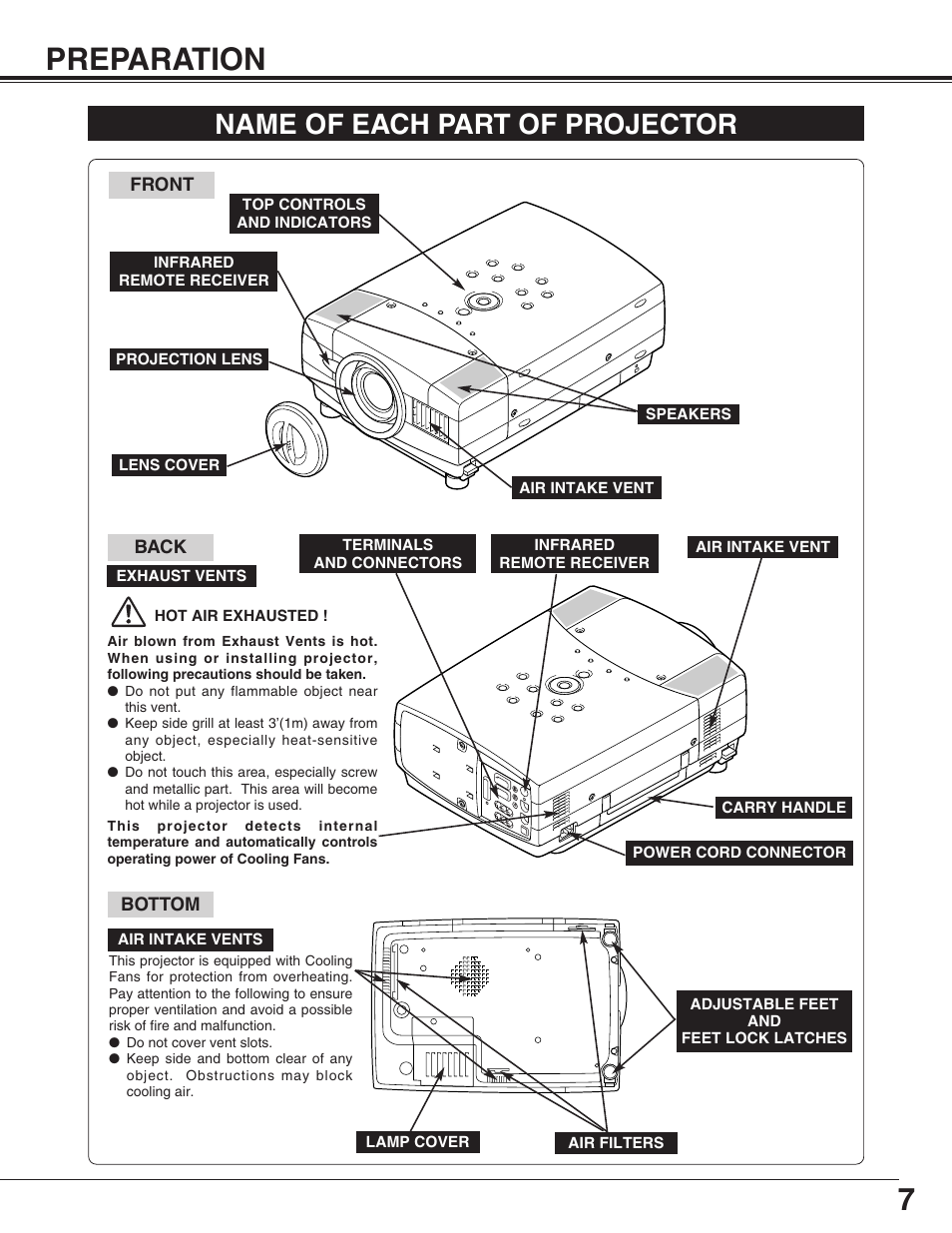 7preparation, Name of each part of projector | Christie Digital Systems 103-002001 User Manual | Page 7 / 48