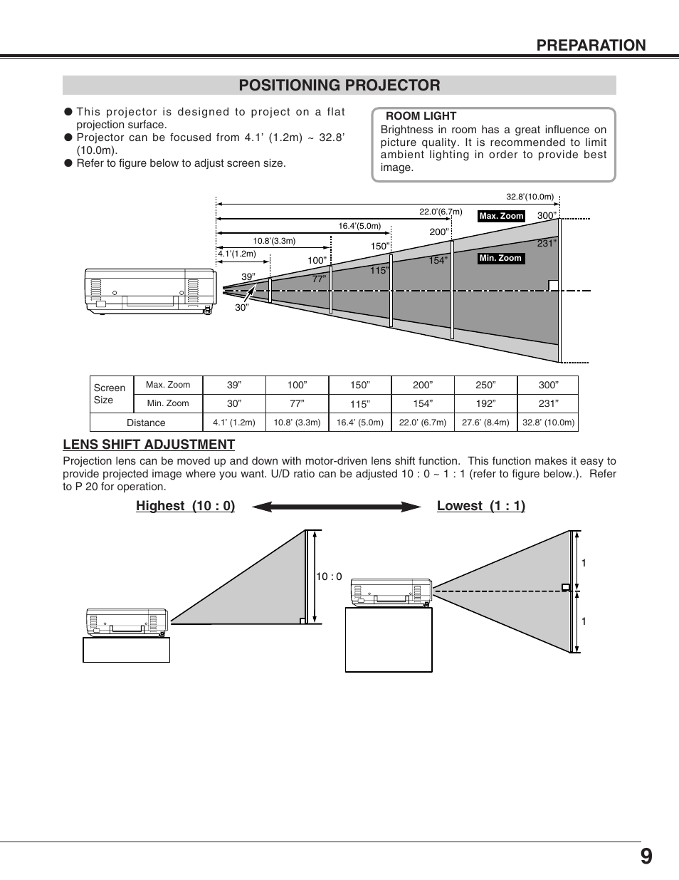 Preparation positioning projector, Lens shift adjustment | Christie Digital Systems 103-002001 User Manual | Page 9 / 48