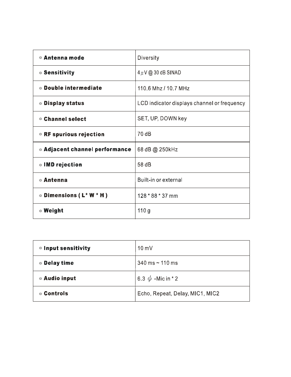 Supreme Audio SupremeAudio NAVIGATOR Series 7000 User Manual | Page 28 / 30