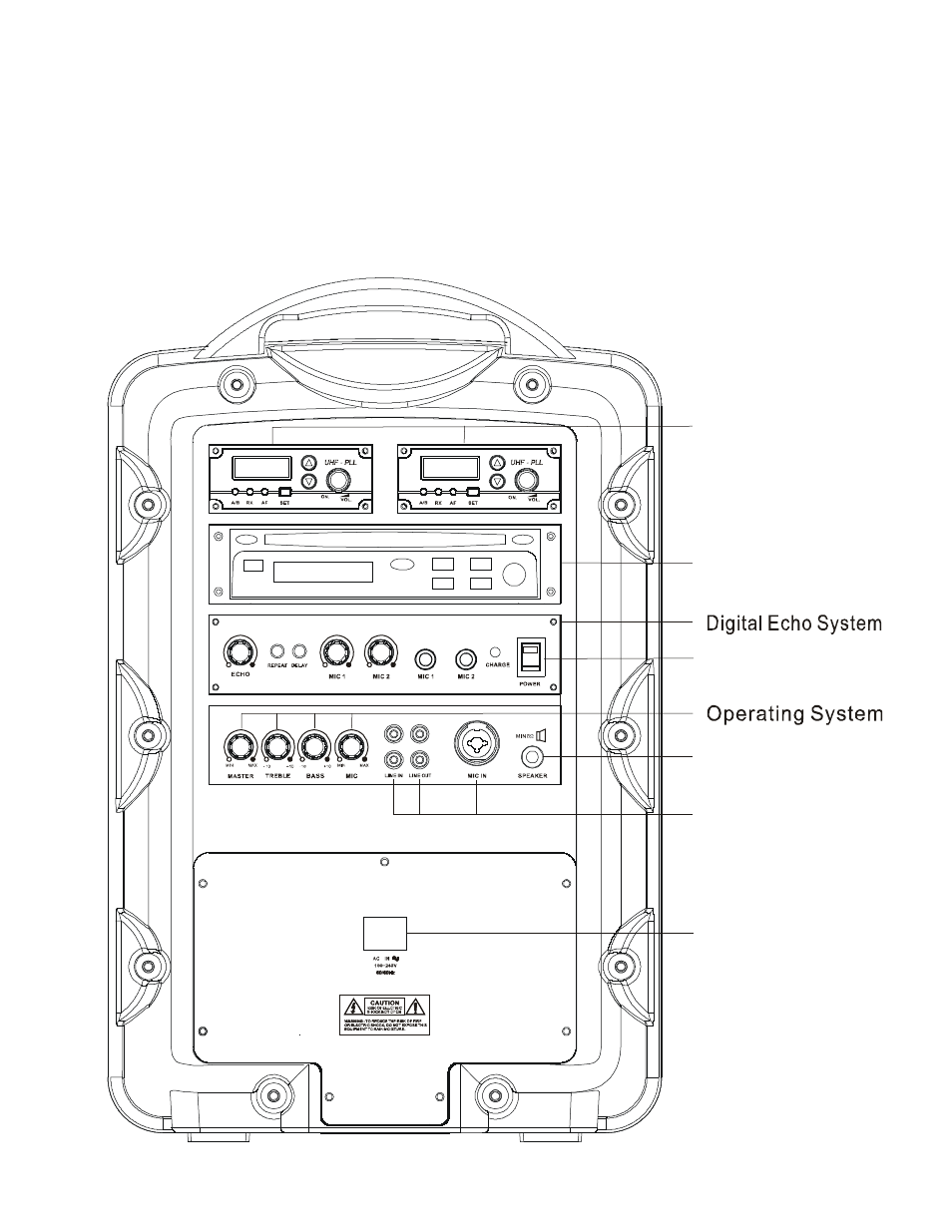 Supreme Audio SupremeAudio NAVIGATOR Series 7000 User Manual | Page 5 / 30
