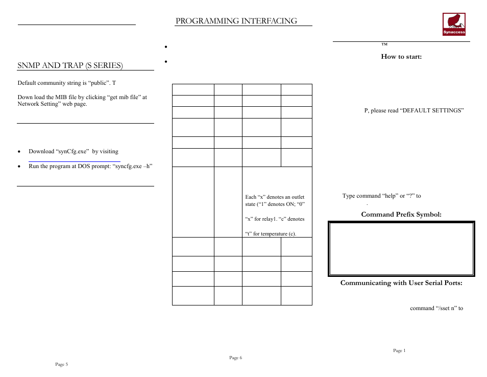 Synaccess Networks NPC-22T User Manual | 2 pages