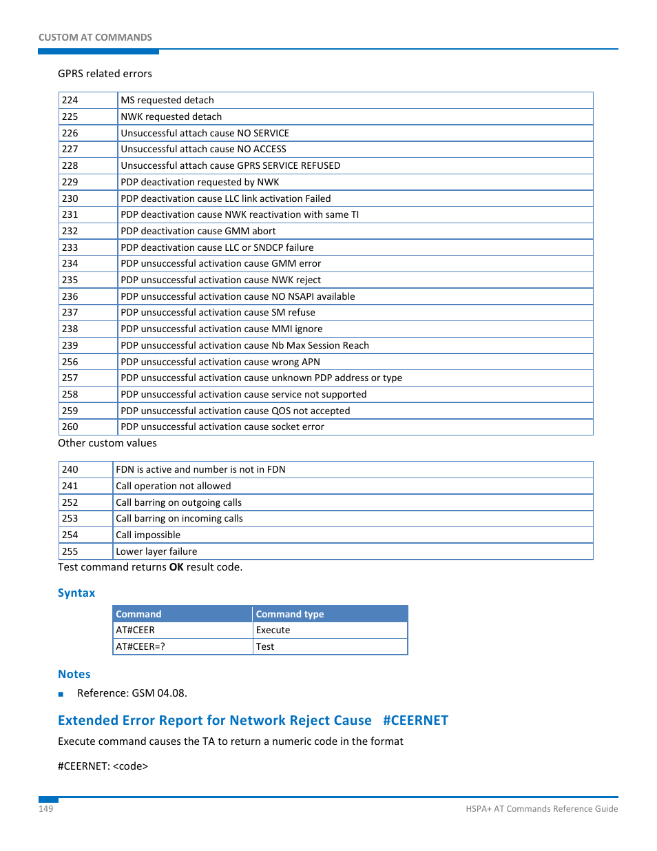 Syntax, Notes | Synaccess Networks NP-0801DTM User Manual | Page 149 / 330