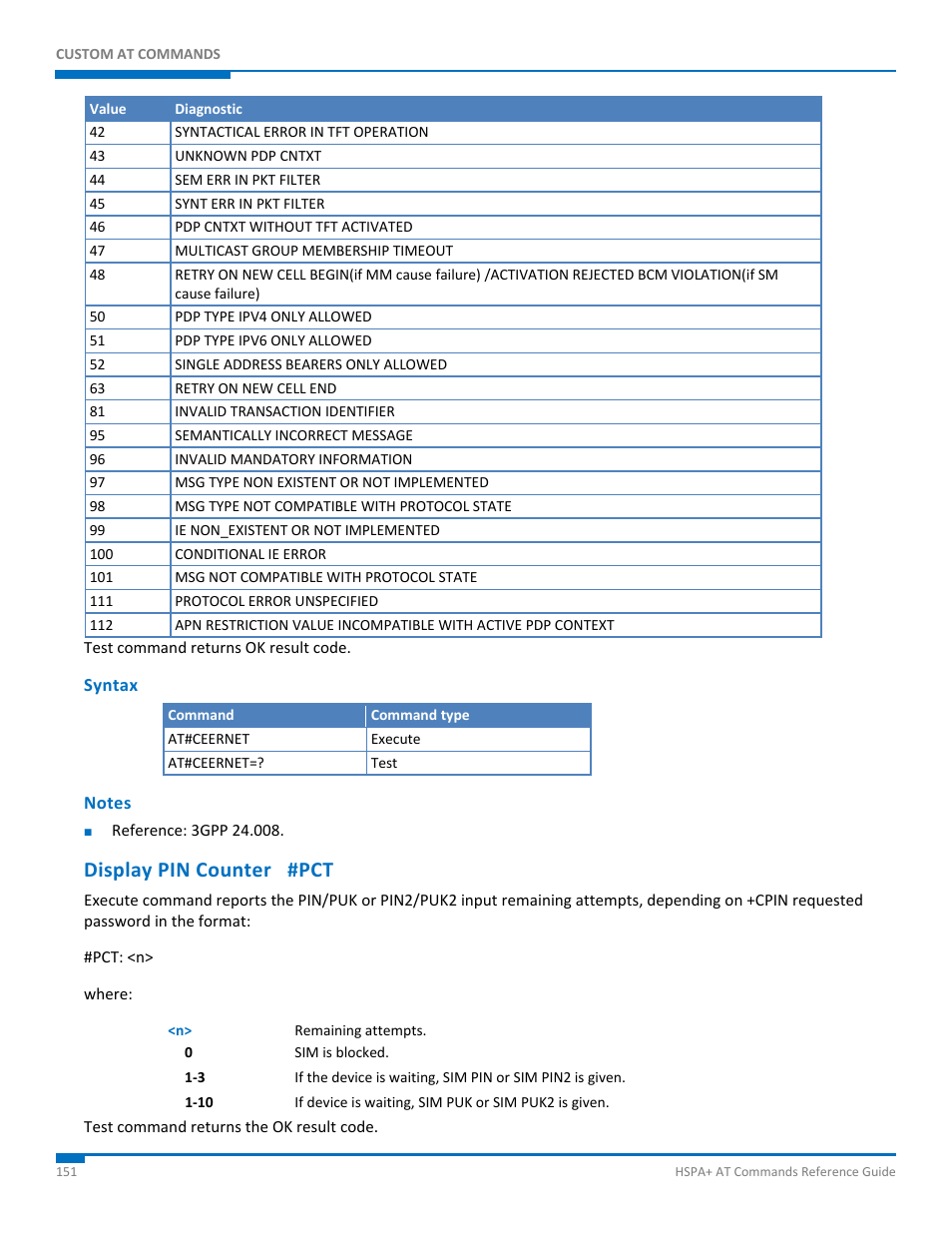Syntax, Notes, Display pin counter #pct | Synaccess Networks NP-0801DTM User Manual | Page 151 / 330
