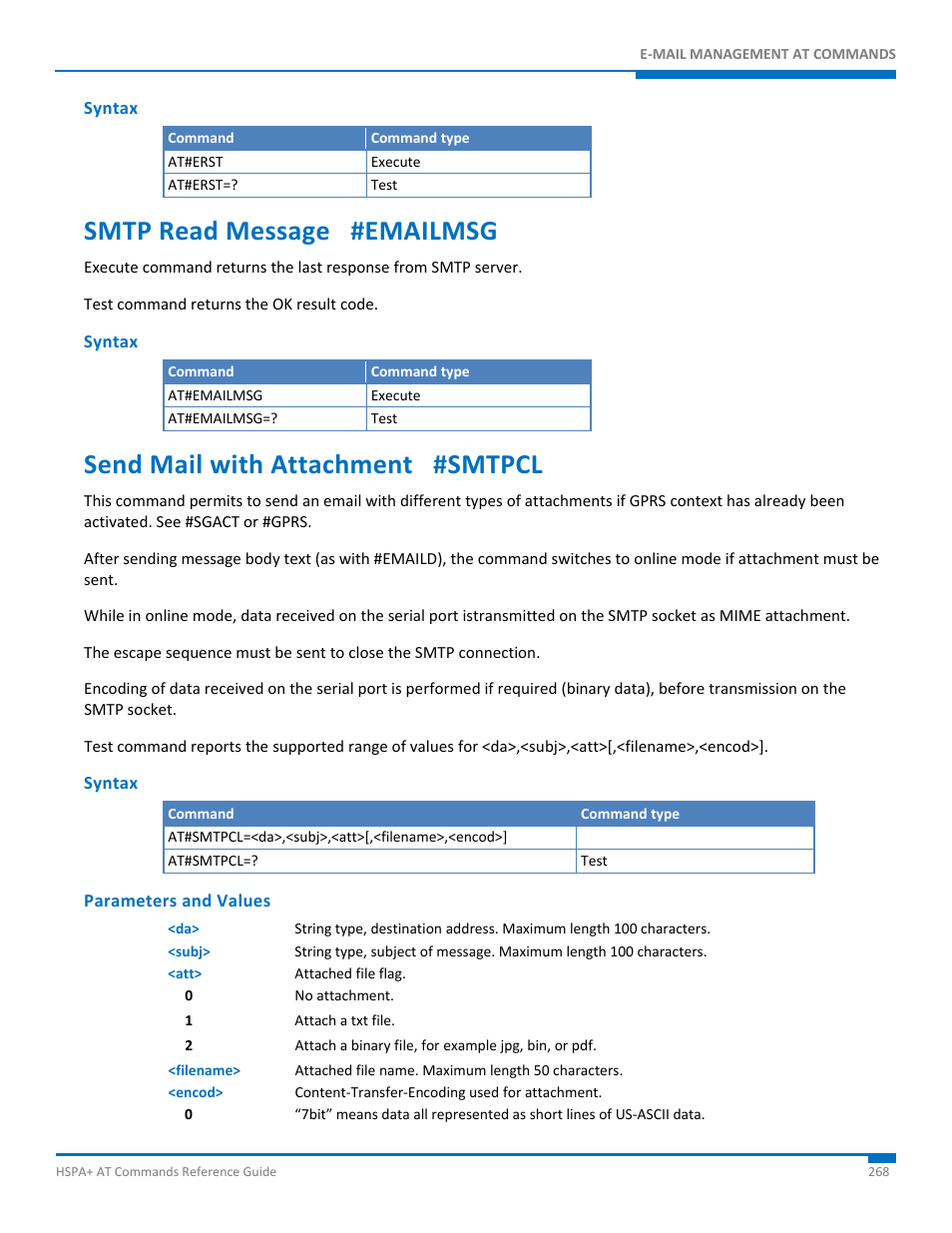 Syntax, Smtp read message #emailmsg, Send mail with attachment #smtpcl | Parameters and values | Synaccess Networks NP-0801DTM User Manual | Page 268 / 330