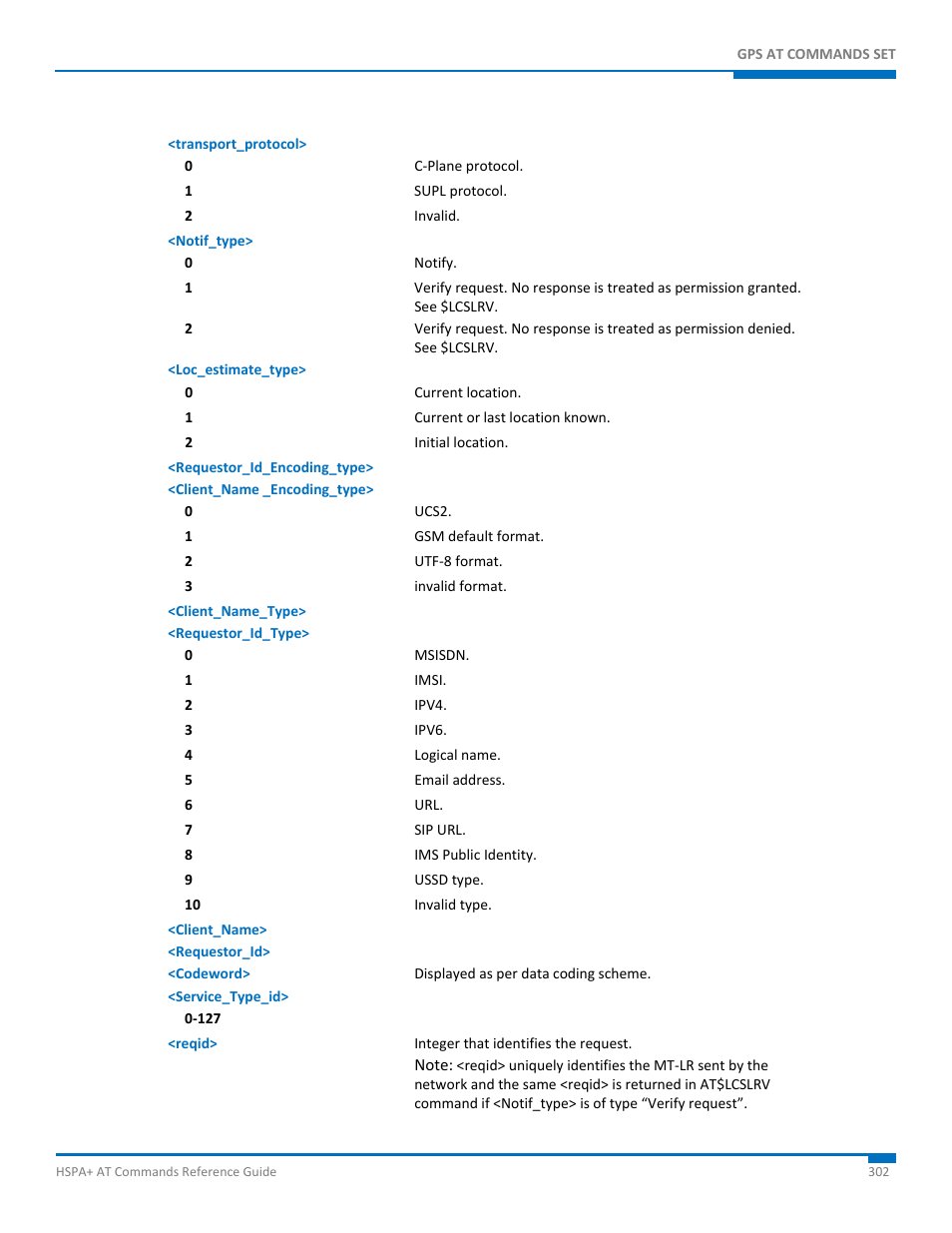 Synaccess Networks NP-0801DTM User Manual | Page 302 / 330